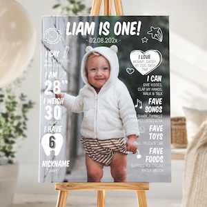 May include: A milestone birthday sign featuring a photograph of a toddler in a white hooded jacket and striped shorts. The text reads LIAM IS ONE, 02.08.202x, I SAY, I AM 28 inches, I WEIGH 30 pounds, I HAVE 6 teeth, NICKNAME TOMMY, I LOVE, I CAN, FAVE SONGS, FAVE TOYS, FAVE FOODS.