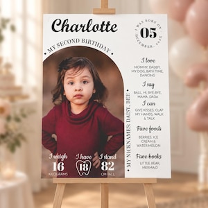 K&ouml;nnte beinhalten: Ein wei&szlig;es Geburtstagsschild mit einem Foto eines Kindes in einem kastanienbraunen Oberteil. Der Text enth&auml;lt den Namen Charlotte, das Geburtsdatum 05. Dezember 202X sowie Angaben wie 16 Kilogramm, 18 Z&auml;hne und 82 cm K&ouml;rpergr&ouml;&szlig;e und Vorlieben.