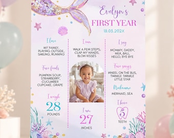 EDITABLE Mermaid Milestone Poster, Mermaid 1st Birthday Photo Milestone Sign, Under The Sea Birthday Sign, Printable Template. M010