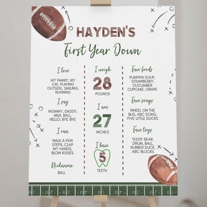 EDITABLE Football Milestone Board, Football 1st Birthday Milestone Poster, Sports Birthday Party Decor, Instant Download. F016