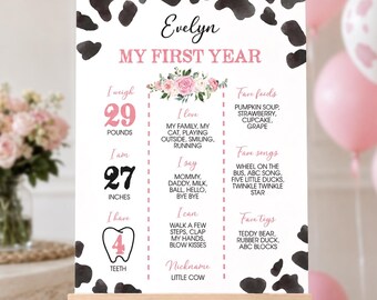 Tabellone per il primo compleanno della mucca (modificabile), Poster per il traguardo "Santo cielo, ho compiuto un anno!", Cartello per il traguardo in fattoria, Download immediato, Modello stampabile C009