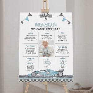EDITABLE Race Car Birthday Milestone Poster, Race Car 1st Birthday Photo Milestone Sign, Fast One Birthday Chalkboard, Printable. R012