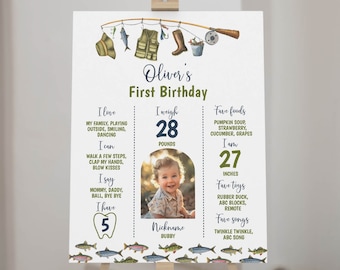 EDITABLE Fishing Milestone Board, Big One 1st Birthday Milestone Poster, O-Fish-Ally Birthday Photo Milestone Sign, Instant Download F017