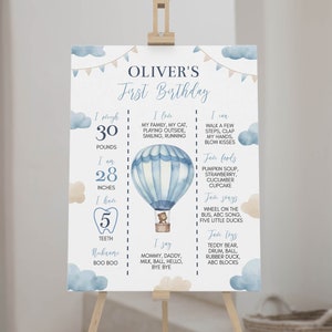 EDITABLE Tablero de hitos del primer cumpleaños del oso de peluche, cartel del hito del cumpleaños de Onederful, signo del hito del primer cumpleaños de Beary, imprimible O005