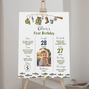 Planche d'étape de pêche MODIFIABLE, grande affiche d'étape importante du 1er anniversaire, signe d'étape importante de photo d'anniversaire de O-Fish-Ally, téléchargement immédiat F017