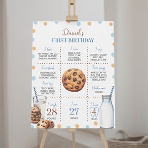 EDITABLE Milk and Cookies Birthday Milestone Poster