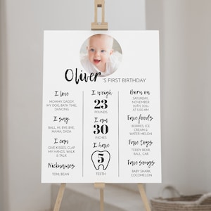 Modèle de carte d'étape minimal MODifiable pour le premier anniversaire, affiche moderne d'étape importante pour le 1er anniversaire, panneau photo d'étape importante, téléchargement immédiat. M004