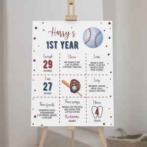  Ewan Personalized Baseball Monthly Blanket for Newborn Baby  Boy, Custom Baseball Milestone Blanket with Name, Baseball Theme Nursery  Decor Photography Background Prop : Baby