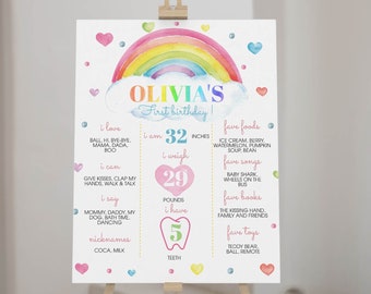 EDITABLE Rainbow Birthday Milestone Sign, Colorful Rainbow Milestone Poster, Watercolor Rainbow 1st Birthday Sign, Instant Download. R006