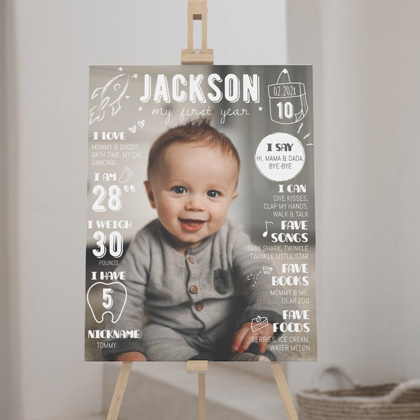 Quadro comemorativo editável para o primeiro aniversário, pôster com fotos do primeiro aniversário, quadro-negro para registrar os marcos do primeiro ano do bebê, modelo para imprimir. MI01