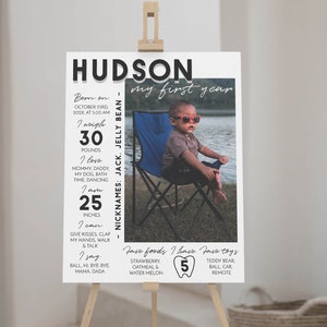 Panneau MODIFIABLE pour le premier anniversaire, affiche moderne pour le premier anniversaire, tableau photo pour bébé d'un an, modèle imprimable. #M004