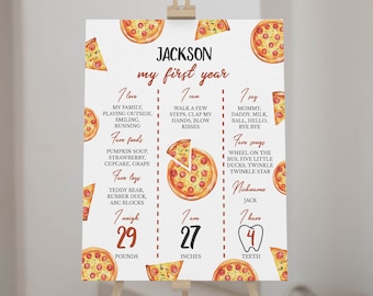 Op de afbeelding: Een witte, printbare poster met een pizzathema voor de eerste verjaardag van een baby. De poster heeft een rood-wit gestreepte rand en bevat de naam van de baby, de leeftijd, het gewicht, de lengte en de favoriete etenswaren, speelgoed en liedjes. De poster is versierd met illustraties van pizza's.