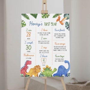 EDITABLE Dinosaur Birthday Milestone Poster, Dinosaur Party Decorations, Dinosaur 1st Birthday Poster, Instant Download D006