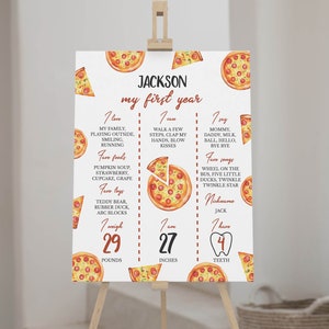 May include: A white printable poster with a pizza theme for a baby's first birthday. The poster has a red and white striped border and includes the baby's name, age, weight, height, and favorite foods, toys, and songs. The poster is decorated with illustrations of pizzas.