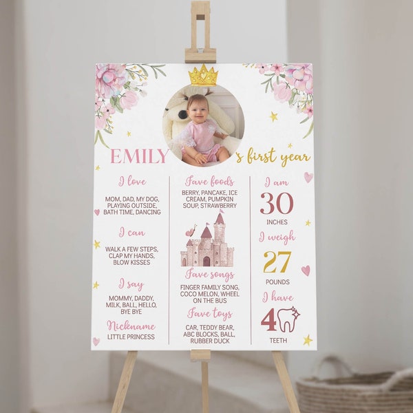 EDITABLE Princess 1st Birthday Milestone Poster, Royal 1st Birthday Photo Milestone Sign, Princess Party Signs, Printable Template P001