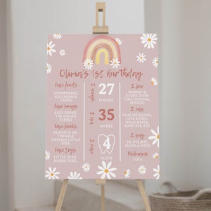 EDITIERBARE Daisy First Birthday Meilenstein Zeichen, Boho Rainbow One Year Of Baby Poster, Wild One Daisy 1. Geburtstag Board, Instant Download D004