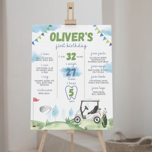 EDITABLE Golf Birthday Milestone Poster, Golf First Birthday Milestone Sign, Hole In One Party Decor, Par-tee Sign, Instant Download. #G001