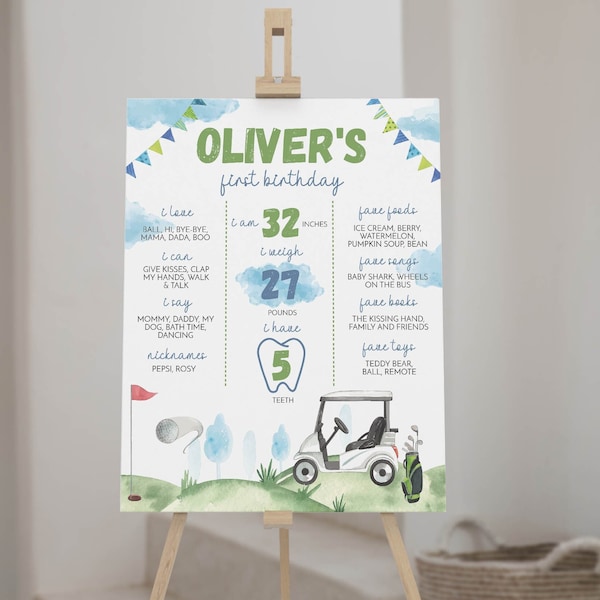 EDITABLE Golf Birthday Milestone Poster, Golf First Birthday Milestone Sign, Hole In One Party Decor, Par-tee Sign, Instant Download. #G001