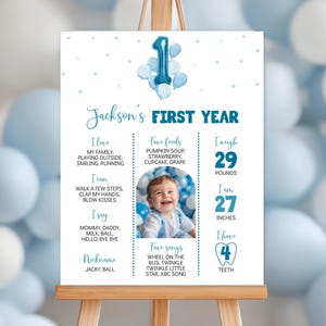 EDITIERBARE Blaue Ballon-Meilensteintafel zum ersten Geburtstag, Junge zum 1