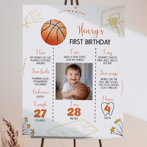 Tableau d'étapes de basket-ball MODIFIABLE, affiche d'étape importante de basket-ball 1er anniversaire, signe d'étape importante de photo d'anniversaire de sport, téléchargement immédiat B010