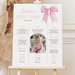 Éditoriale photo modifiable avec noeud rose pour le 1er anniversaire, affiche d'étape importante pour la décoration de fête rose, enseigne pour le 1er anniversaire d'une fille, étape imprimable. P017