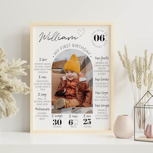 Panneau MODIFIABLE pour le premier anniversaire, affiche moderne pour le premier anniversaire, tableau photo pour bébé d'un an, modèle imprimable. #M004