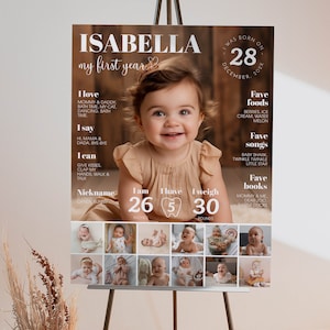 EDITIERBARE ersten Geburtstag Meilenstein Zeichen, moderne 1. Geburtstag Meilenstein Poster, Ein Jahr Fotos Baby Meilensteintafel, druckbare Vorlage. MI01