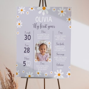 Plaque MODIFIABLE pour le premier anniversaire de Daisy, affiche de bébé un an de Miss Daisy, tableau de fête d'anniversaire rétro Daisy, modèle imprimable. D012