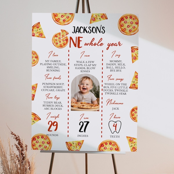 EDITABLE Pizza Party First Birthday Milestone Board, Kids Pizza Milestone Photo Poster, Pizza Party Milestone Sign, Printable. P013