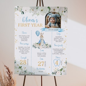 EDITABLE Peter Rabbit Photo Milestone Board, Peter Rabbit 1er cumpleaños Milestone Poster, signo de hito de cumpleaños del niño, descarga instantánea P007