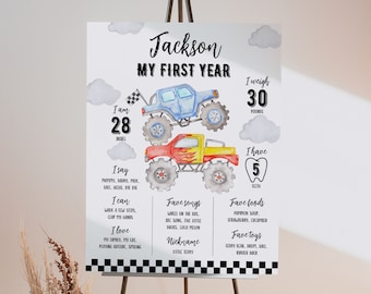 EDITABLE Monster Truck Birthday Milestone Sign, Monster Truck One Year Of Baby Poster, Boy Birthday Party Board, Printable Template. M008