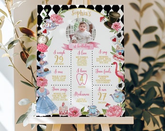 BEWERKBARE Alice in Wonderland verjaardag mijlpaalposter, Onederland 1e verjaardag foto mijlpaalbord, Floral Tea Party Board, afdrukbaar A004