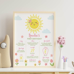 EDITABLE Sunshine Birthday Milestone Board, First Trip Around The Sun Sign, Our Little Sunshine Milestone Poster, Printable Template. S006