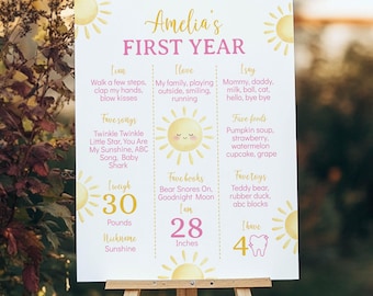 EDITABLE First Trip Around The Sun Birthday Milestone, Sunshine Milestone Board, Sunshine Birthday Milestone Sign, Instant Download. S025
