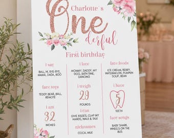 BEWERKBARE 1e verjaardag mijlpaalbord, Onederful verjaardag mijlpaalposter, Little Miss Onederful verjaardag krijtbord, Instant Download F007
