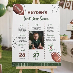 EDITABLE Football Milestone Board, Football 1st Birthday Milestone Poster, Sports Birthday Photo Milestone Sign, Instant Download F016