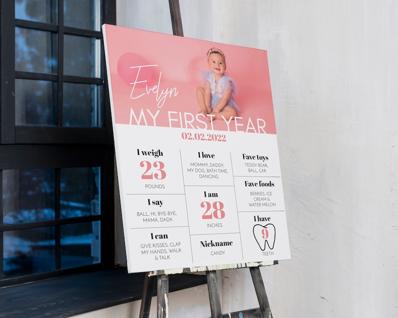 May include: A rectangular milestone board featuring a photo of a baby, the name Evelyn, and the text MY FIRST YEAR 02.02.2022. It lists stats including 23 pounds, 28 inches, 9 teeth, favorite foods, toys, and milestones in black and pink text.