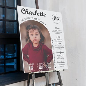 K&ouml;nnte beinhalten: Ein wei&szlig;es, rechteckiges Geburtstagsschild mit einem Foto eines Kindes in einem kastanienbraunen Oberteil. Der Text enth&auml;lt den Namen Charlotte, das Geburtsdatum sowie pers&ouml;nliche Angaben wie Gewicht in Kilogramm, Gr&ouml;&szlig;e in Zentimetern und Vorlieben.
