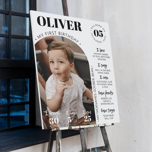 May include: A white poster with black text and a photo of a baby boy. The poster says "Oliver, My First Birthday" and includes details about the baby's age, weight, and favorite things. The text says "I was born on December 05, 2022".