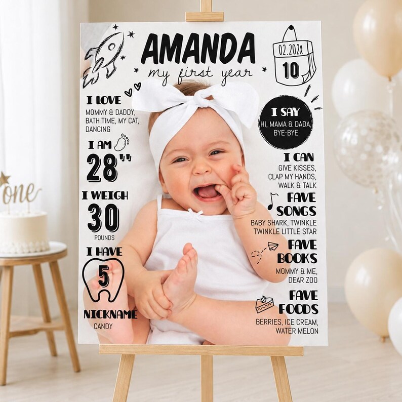 Pode incluir: Um cartaz de marcos brancos com uma fotografia de um beb&eacute; a usar uma fita e um conjunto brancos. O texto inclui o nome Amanda, my first year, e detalhes como I love, I am 71 cm, I weigh 14 kg, I have 5 teeth e I say.