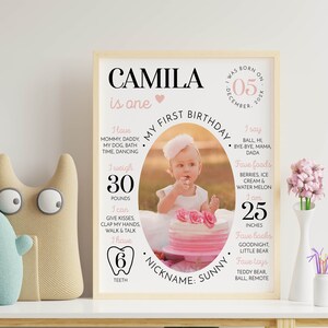 May include: A rectangular framed birthday milestone poster for a one-year-old named Camila. The white poster features black and pink text, a central oval photo of a child with a cake, and details including 30 pounds and 25 inches.