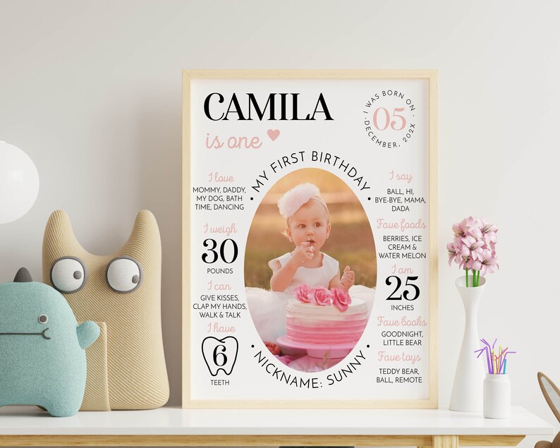 May include: A rectangular framed birthday milestone poster for a one-year-old named Camila. The white poster features black and pink text, a central oval photo of a child with a cake, and details including 30 pounds and 25 inches.