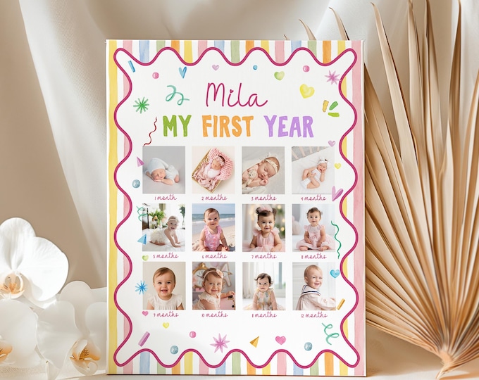 Milestone Boards