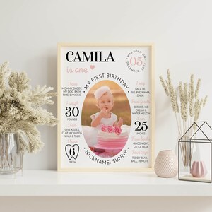 May include: A rectangular framed milestone poster for a first birthday featuring the name Camila, a central oval photo of a child with a cake, and text detailing birth date, weight of 30 pounds, height of 25 inches, and six teeth.