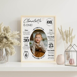 May include: A rectangular wooden frame containing a white milestone poster for a one-year-old named Charlotte. The poster features a central oval photo of a child, text detailing birth date, weight of 30 pounds, height of 25 inches, and six teeth.