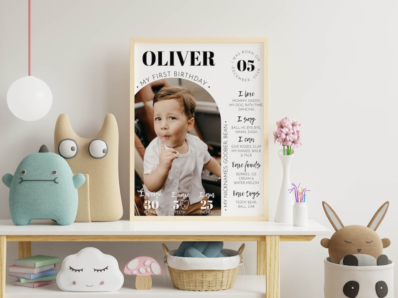 May include: A white poster with black text and a photo of a baby boy. The poster says "Oliver, My First Birthday" and includes details about the baby's age, weight, and favorite things. The poster is decorated with a circle around the date of birth.