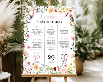 EDITABLE 1st Birthday Milestone Sign, Wildflower Birthday Girl Milestone Poster, Floral Birthday Chalk Board, Printable. W011