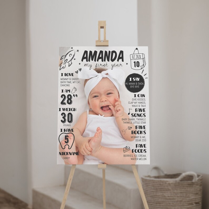 Pode incluir: Um cartaz de marcos brancos para um beb&eacute; chamado Amanda, com uma fotografia central de uma crian&ccedil;a a usar uma fita branca. O quadro inclui texto preto e ilustra&ccedil;&otilde;es desenhadas &agrave; m&atilde;o detalhando marcos como 28 polegadas e 30 libras.