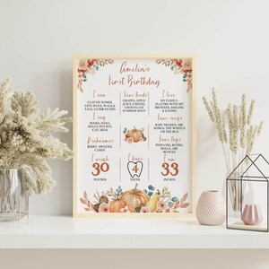 May include: A framed milestone poster for a first birthday titled Amelia's First Birthday, featuring autumn-themed floral and pumpkin illustrations. The text lists personal details including I can, I have foods, I love, I say, fave songs, nicknames, fave toys, I weigh 30 pounds, 4 teeth, and I am 33 inches.