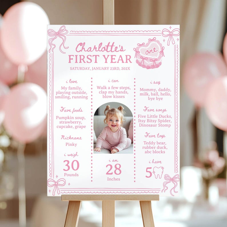May include: A pink and white first birthday milestone poster with a photo of a baby girl. The poster includes details about the baby's first year, such as her favorite foods, songs, and toys. The poster also includes her weight, height, and number of teeth. The text on the poster reads "Charlotte's First Year, Saturday, January 23rd, 202X".
